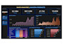 create interactive power bi dashboard with dax and insights